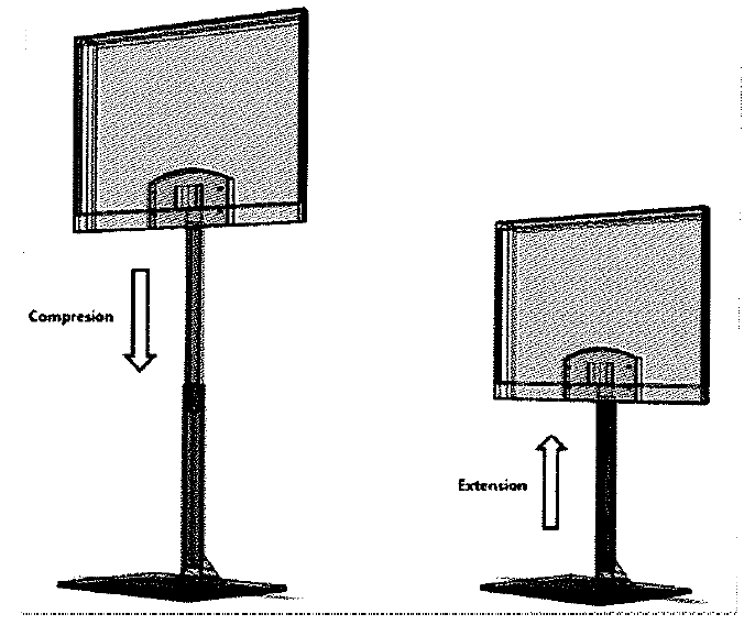 Operating of Elevation