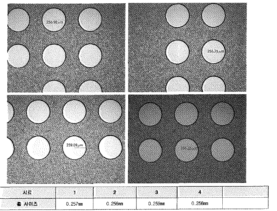 과산화수소, 황산, HCL TYPE약품 에칭 전 홀 사이즈 측정값