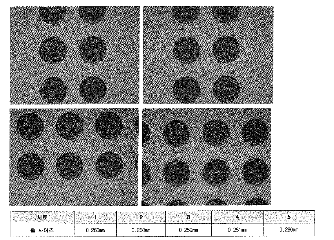 과산화수소, 황산, HCL TYPE약품 에칭 후 홀 사이즈 측정값