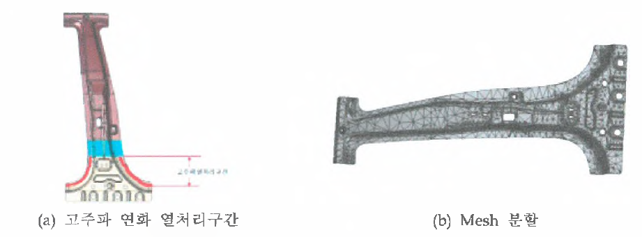 비틀림 방지 장치 설계 도면 (2D)