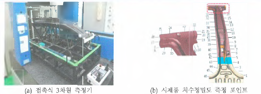 치수정밀도 측정