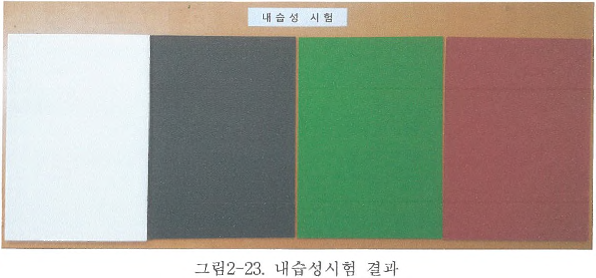 내습성시험 결과