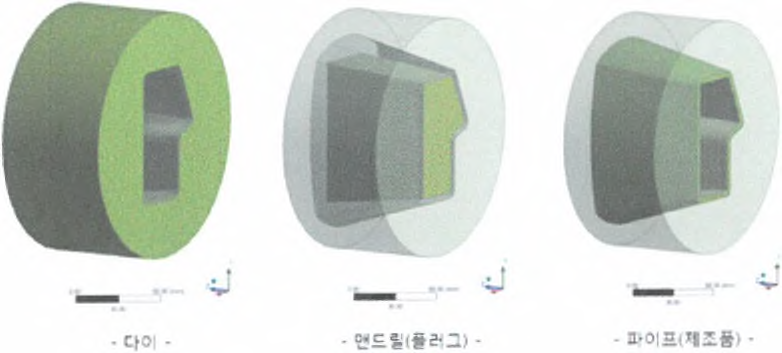 인발장치 구성