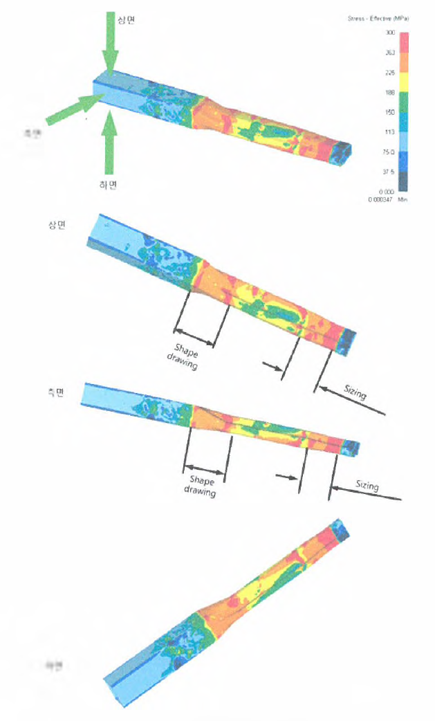 단면D의 인발공정 중 불균일 응력분포