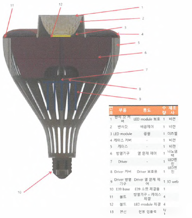 AC COB LED High-Bay구조