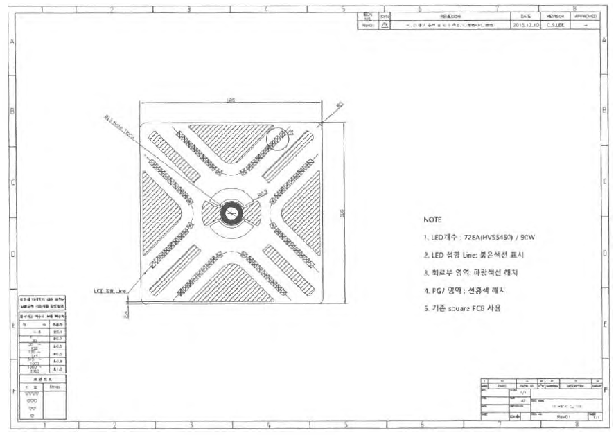 DOB PCB outline design