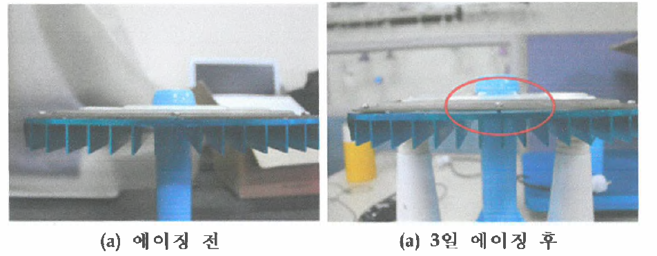 기구물 체결후 Aging test