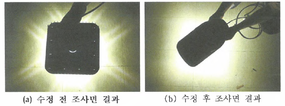 수정된 광학계 성능 평가