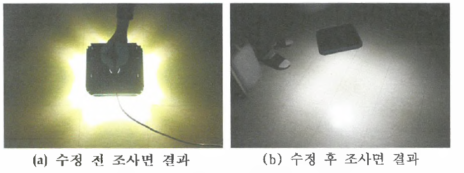 수정된 광학계 성능 평가