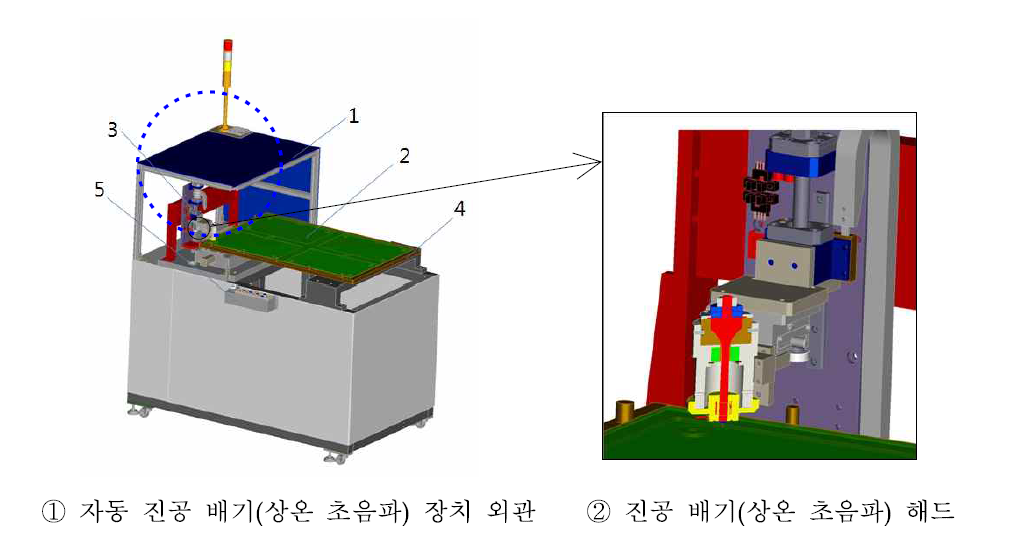 설계 초기 모델링