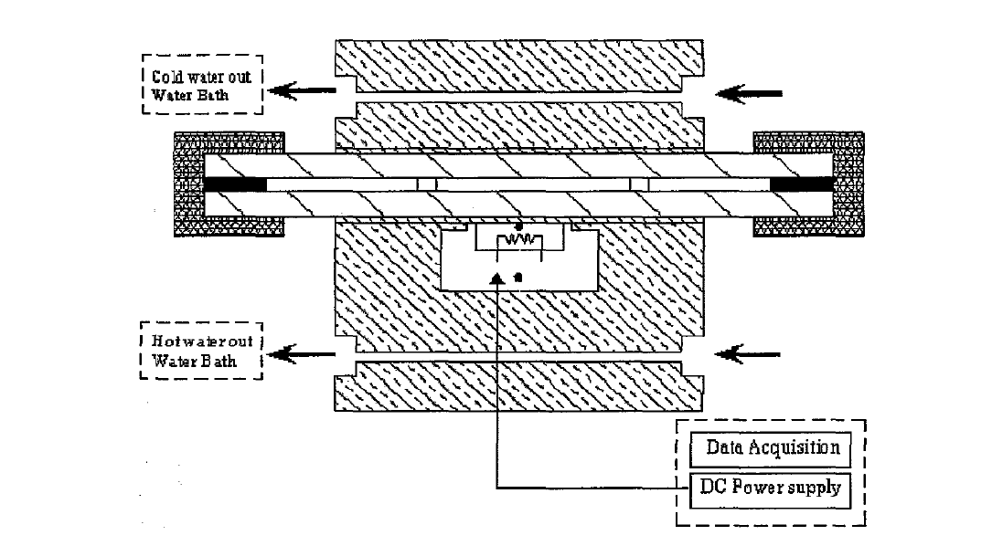 Schematic diagram of experimental apparatus