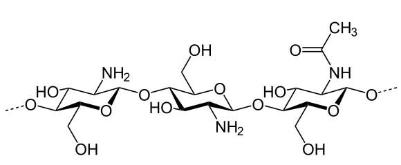 키토산의 구조