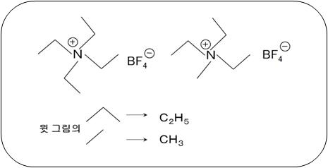 Tetraethylammonium염(좌)과 triethylmethylammonium 염(우)