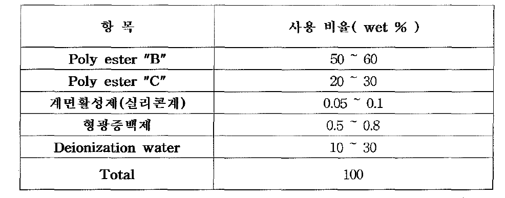 Under layer 배합 비율