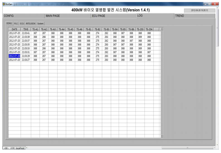 Data Log 화면