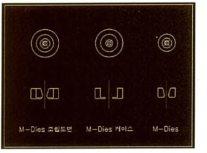 M-Dies 형상