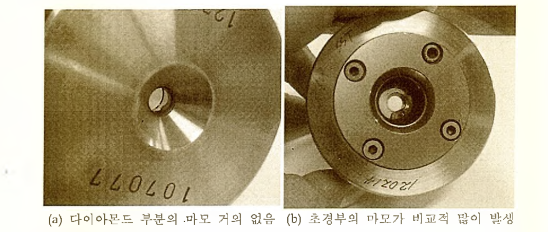 인발용 다이아몬드 복합 다이스의 시제품 평가 후의 형상