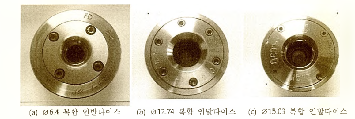 다양한 베어링 크기를 갖는 인발용 다이아몬드 복합 다이스 시제품 사진