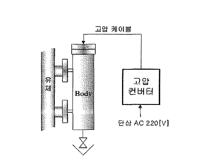 용수처리 시스템 약식도