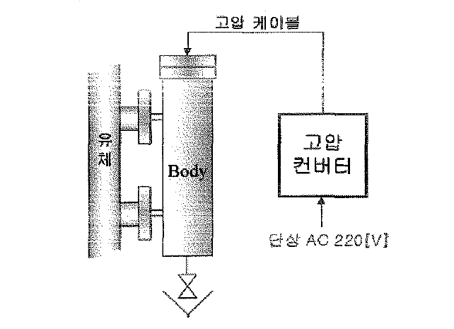 용수처리 시스템 약식도