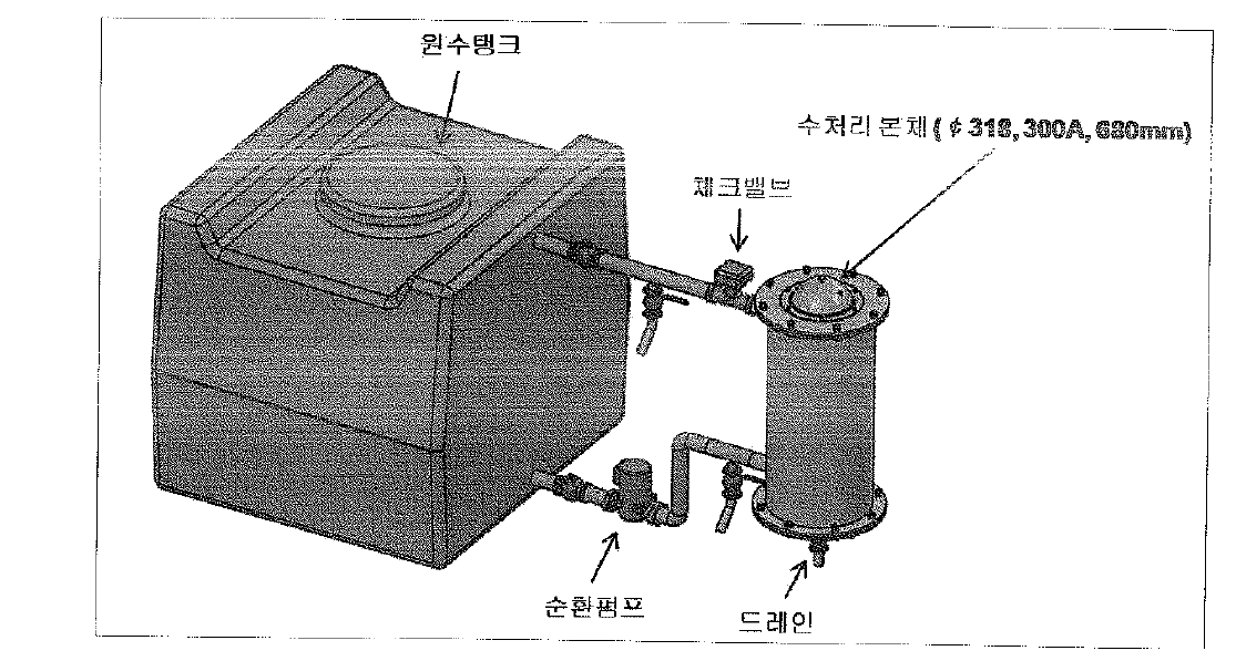 기본구동 시스템 구조