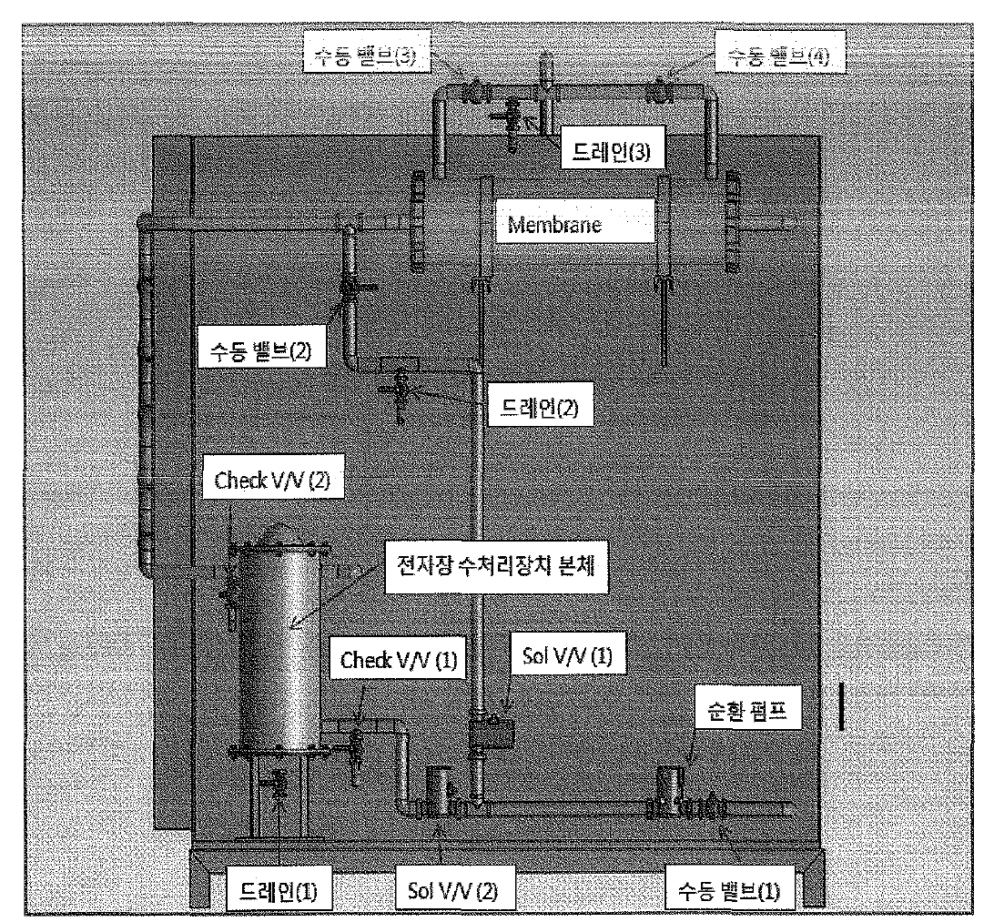 최종시험장치 작동구조도