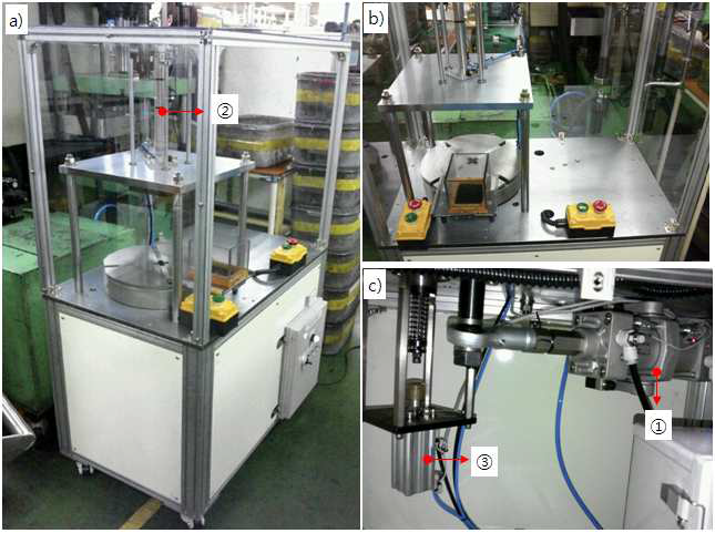 원주성형 파일롯 설비 ① 가압체 구동 실린더, ② 성형부 상 부덮개 실린더, ③ 성형체 배출을 위한 실린더