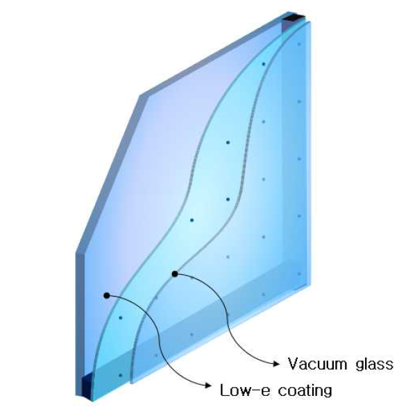 진공단열복층유리패널