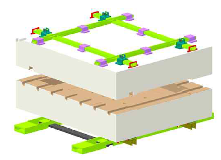 Sintering Furnace 모델링