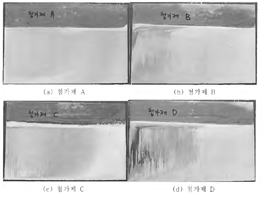 첨가제 변화에 따른 Hull cell 경향