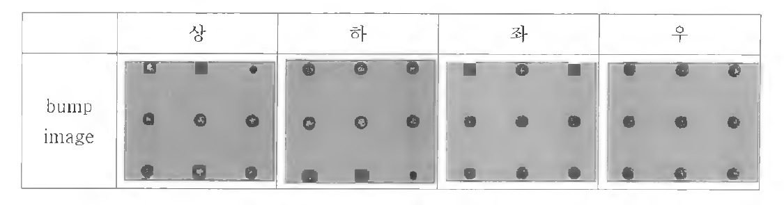 도금 진행 후 범프 형상 (현미경)