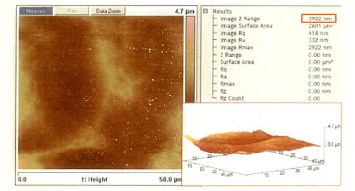 SPM(원자현미경)을 통한 코팅 제거 글라스 기판의 Roughness 측정.