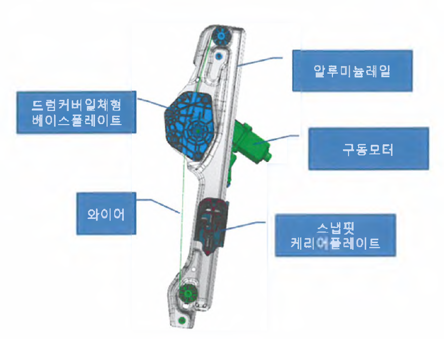 윈도우 레귤레이터 완성품