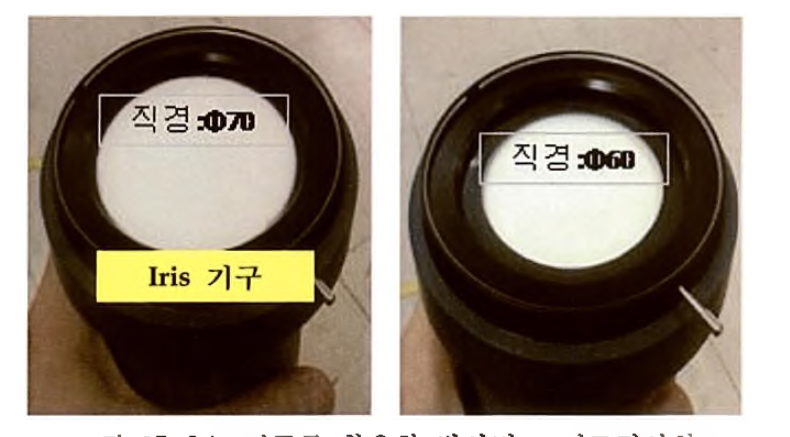 Iris 기구를 활용한 방사면 크기조절시험