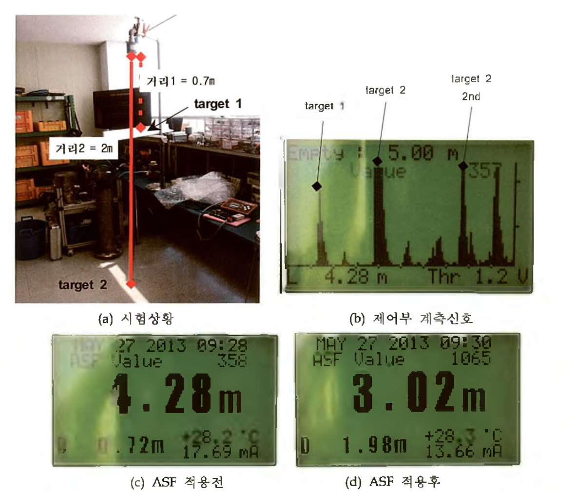 ASF 기능 검증시험