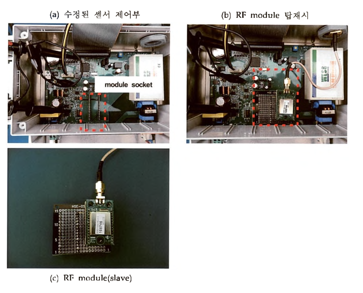 수정된 제어부(RF 제품)