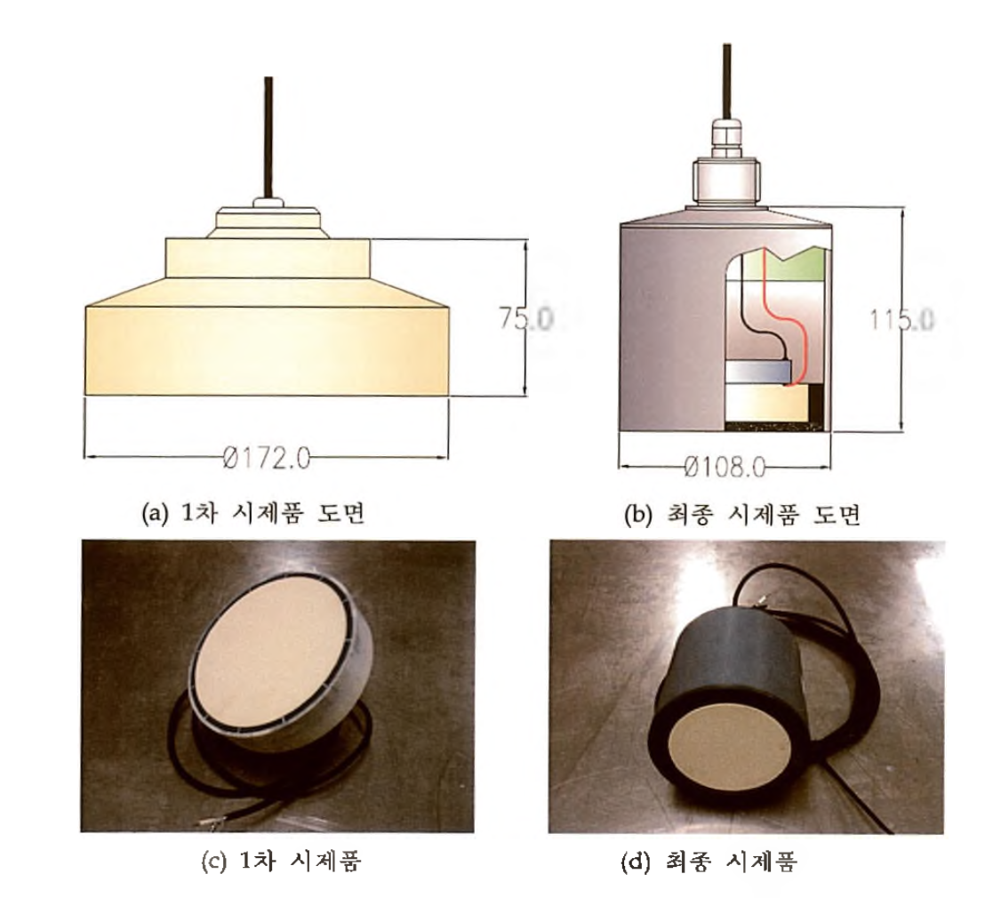 고감도초음파 센서 외형