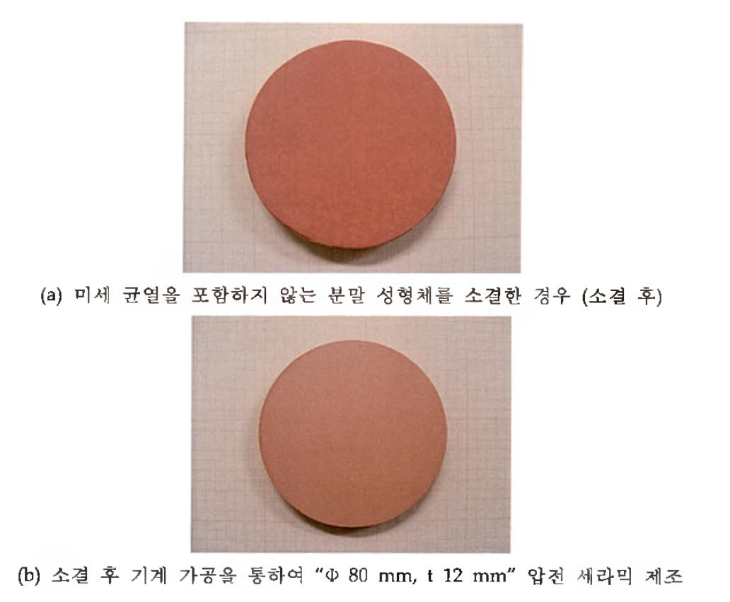 미세 균열이 제거된 대구경 PNN-PZT 세라믹 소결체