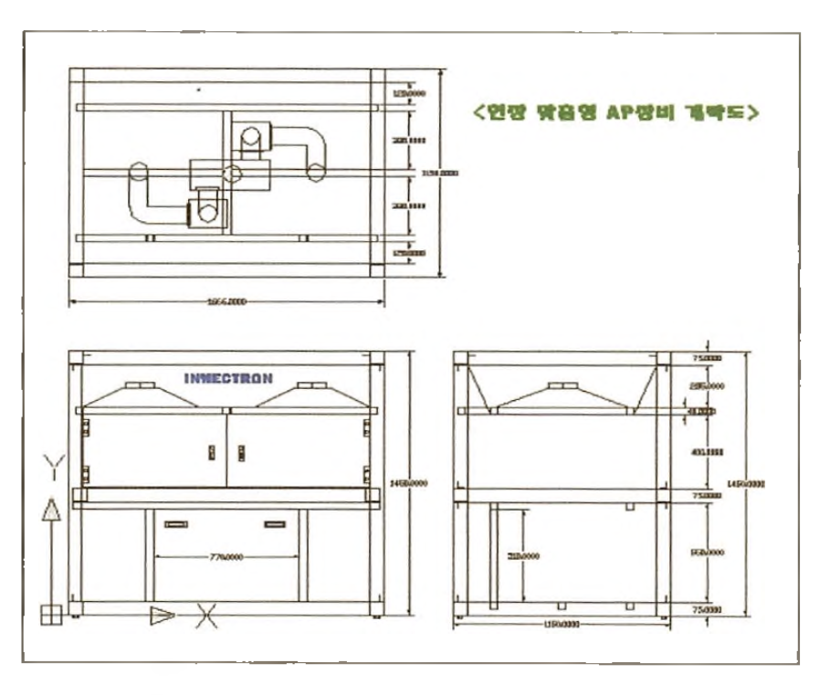 SAP川 대기압 플라즈마 처리 장치 개략도