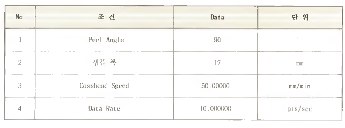 외부 공인 Peel Test 조건 값