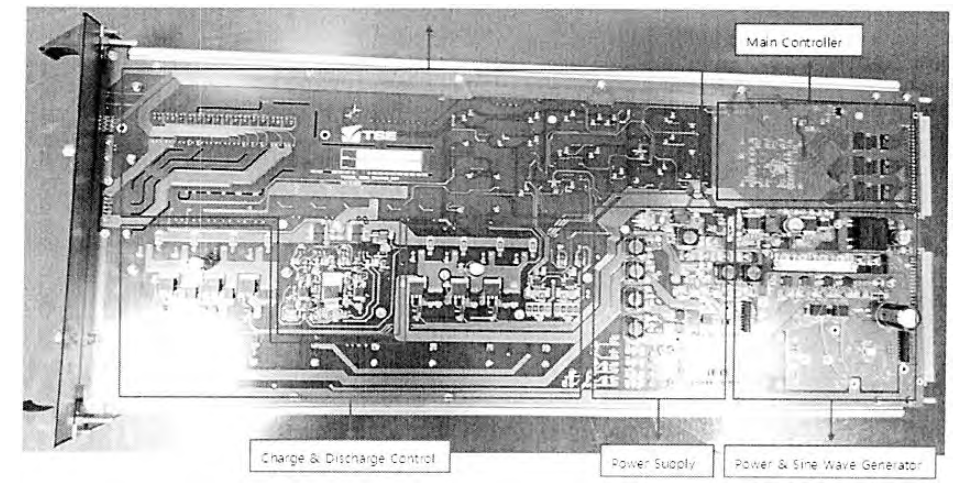 SMU Board 구성 - Back Side