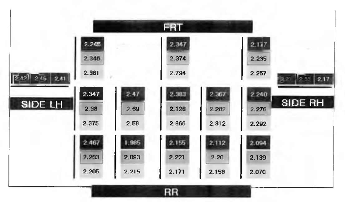 Package-tray Center panel 금형 Clearance