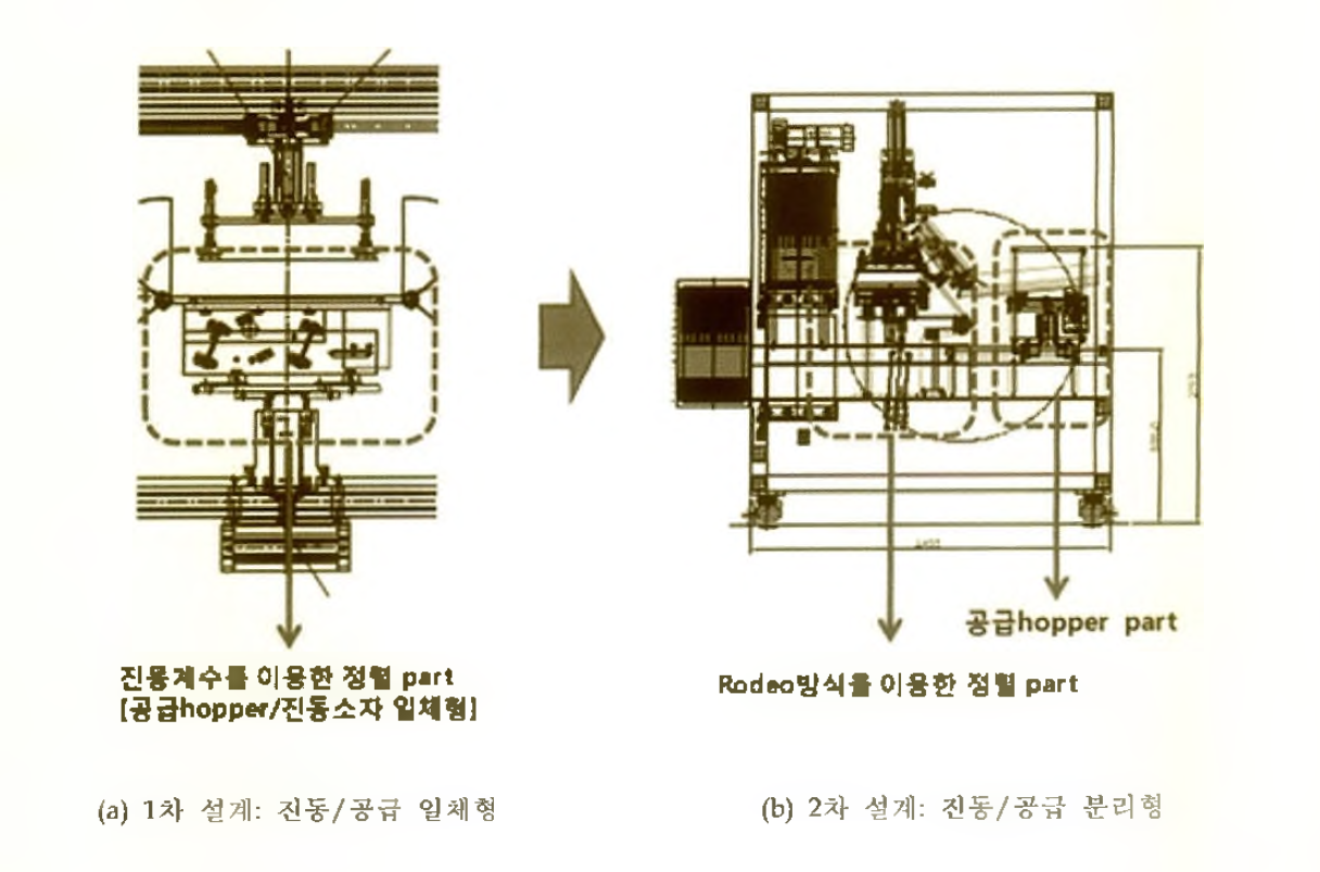 1차 설계 및 2차 수정설계 도면