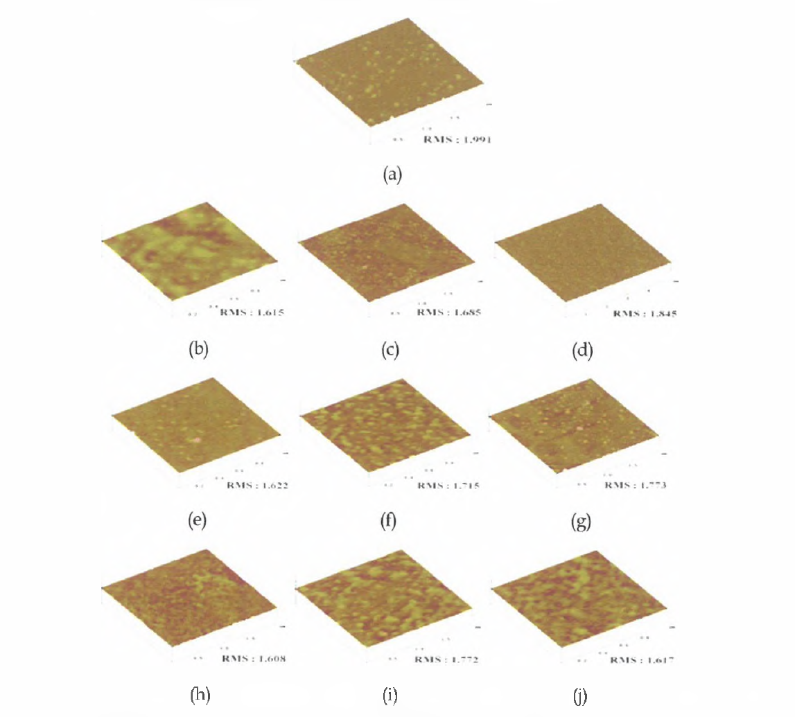 AFM images of the ITO films w ith Nb205 and SiO2 buffer hyers of different thicknesses