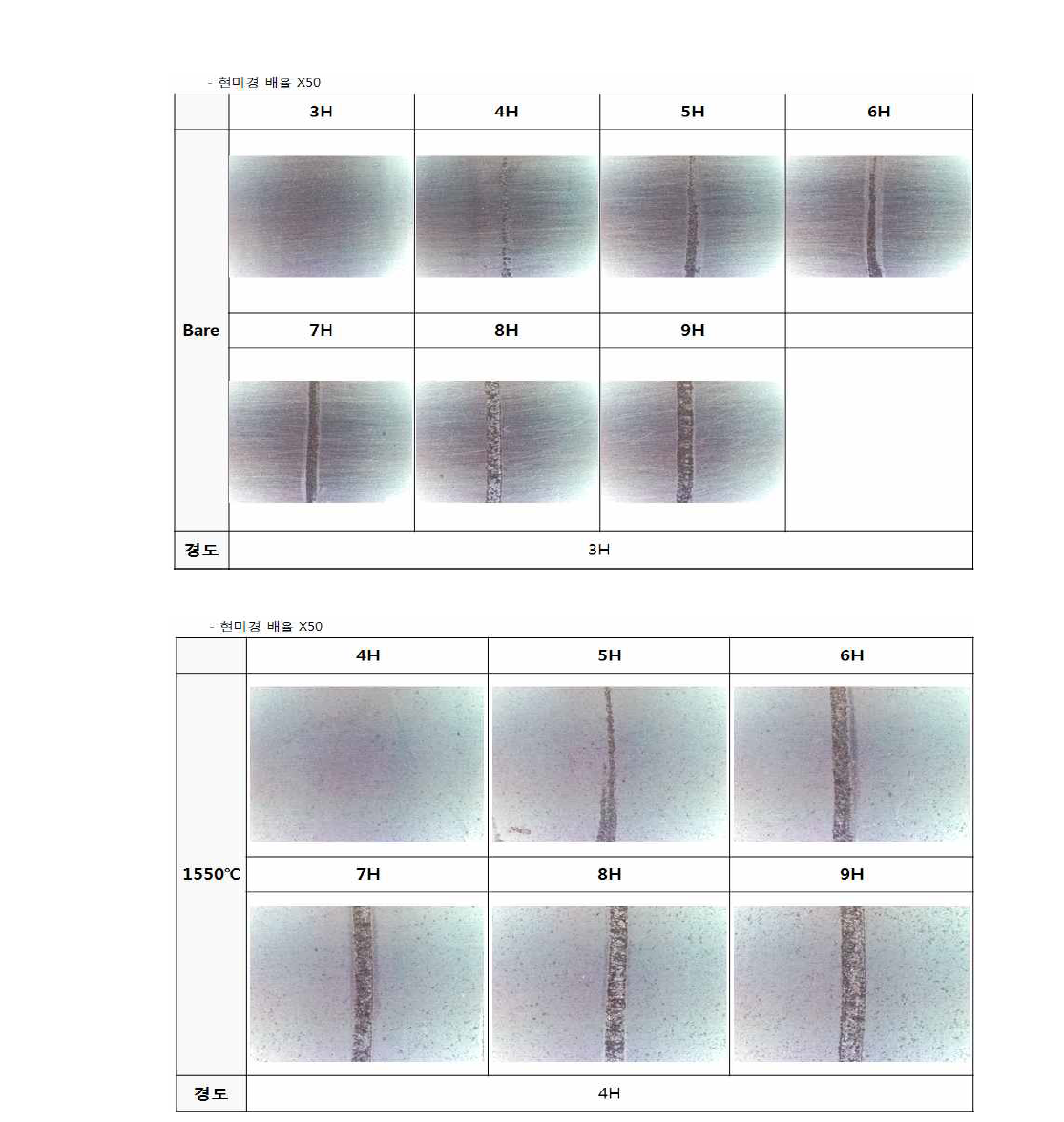 Bare와 SiC 코팅샘플 표면 현미경 이미지(×50)
