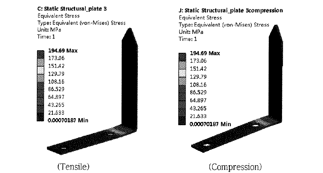 Contour of equivalent stress of PLATE-3