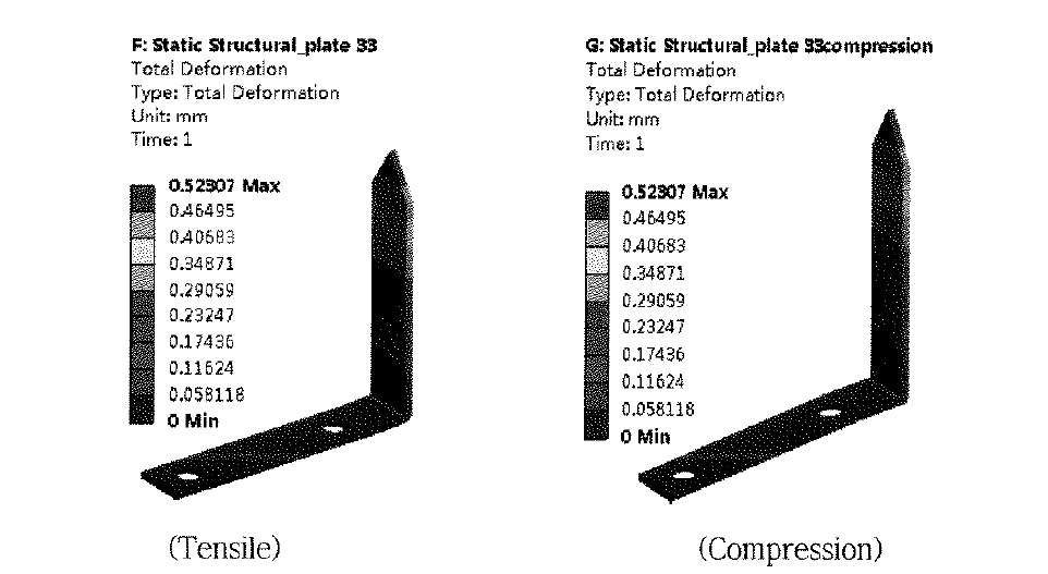 Contour of deformation of PLATE-33