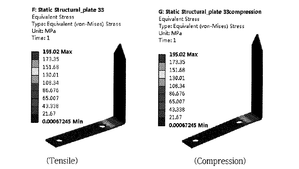 Contour of equivalent stress of PLATE-33