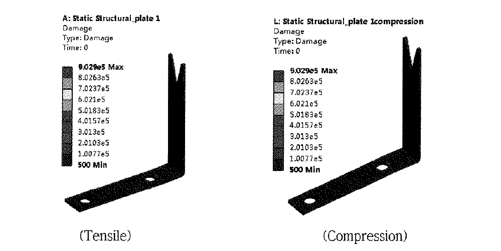 Damage of PLATE- 1