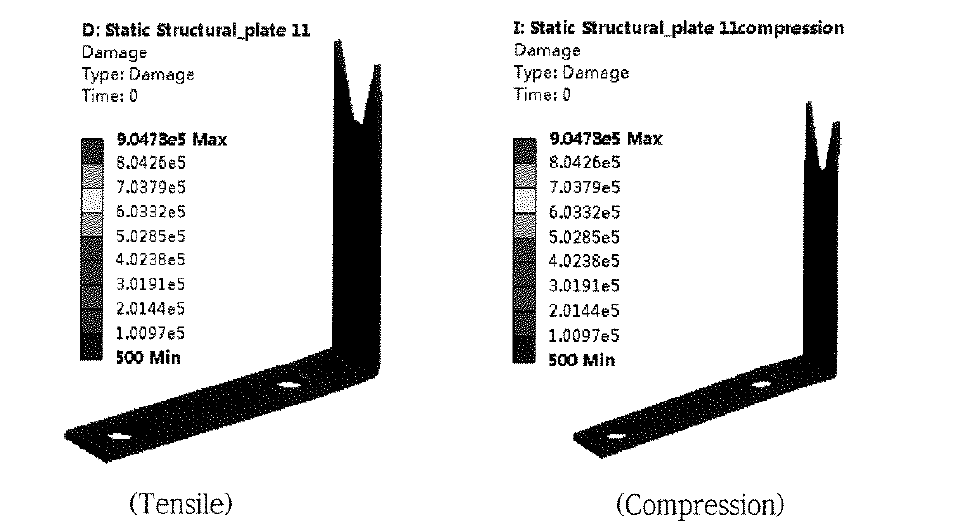 Damage of PLATE-11